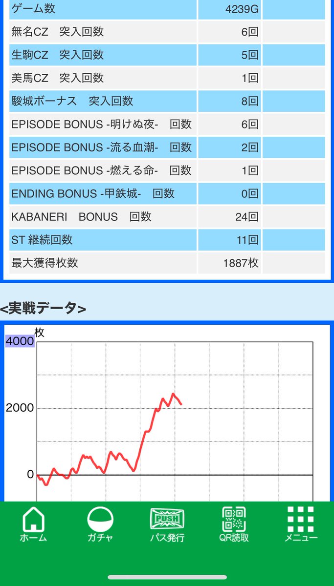 ♡123♡ 4点 SALE!ツイードチェックミニワンピース/Aライン/ノースリーブ/フェイク