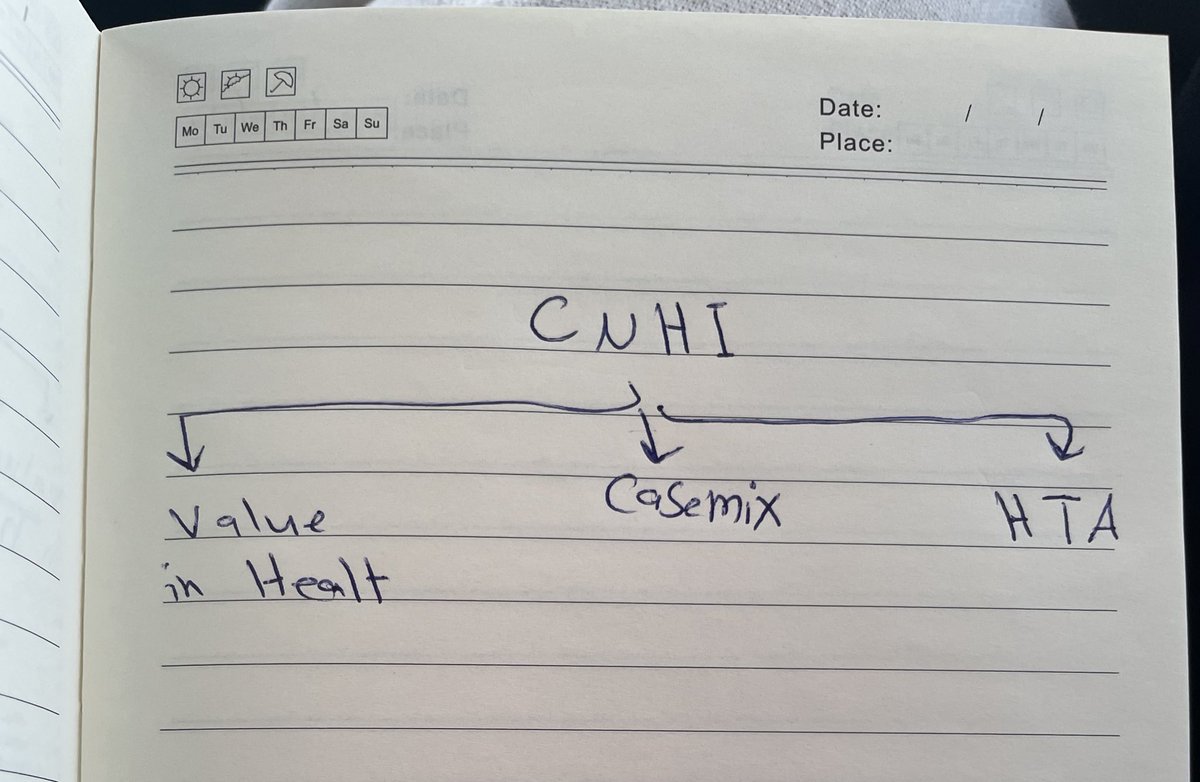 احضر الملتقى ❌
اذاكر الملتقى ✅