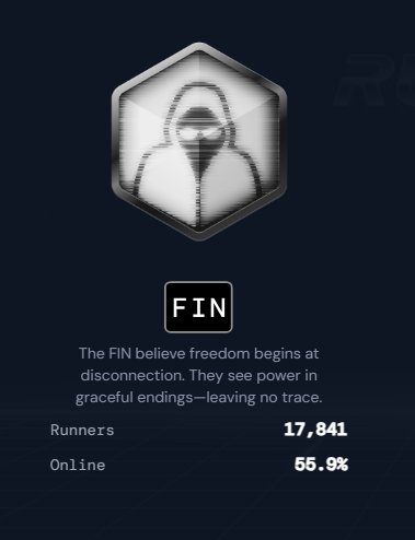 Techish247's tweet image. I stand with FIN on @NexusLabs #nexusgridcrew #FIN