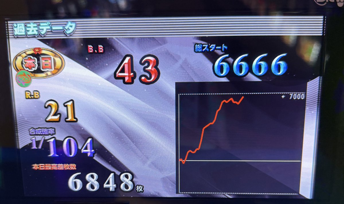 みりあん☺︎② Amazon.co.jp: THE IDOLM@STER CINDERELLA MASTER 002 双葉杏