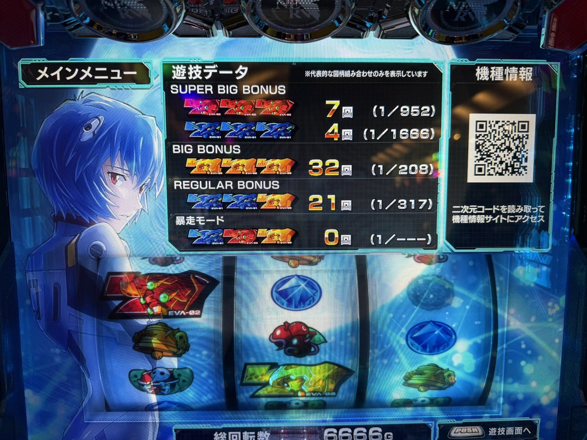 しのにゃ。 ^._.^ on X