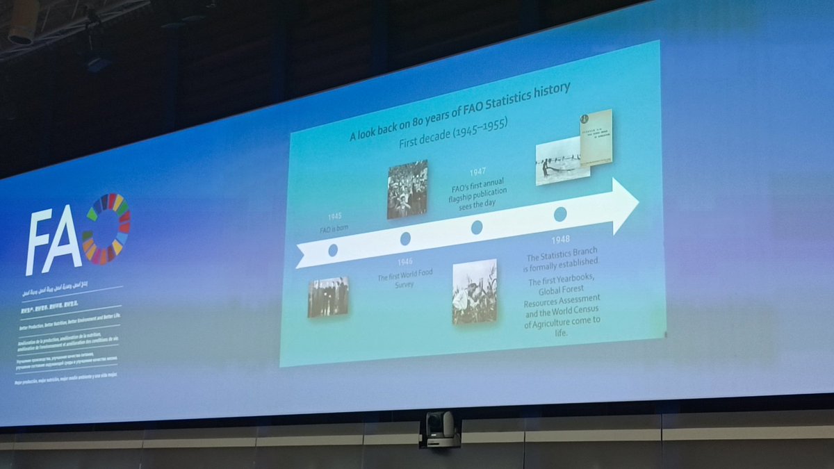 AymenCHAREF's tweet photo. FAO is celebrating 80 years of @FAOstatistics, that are shaping our world: providing global data, setting statistical standards, building country capacity, monitoring development, and informing policy decisions.
#WorldStatisticsDay #FAO80
#FAOSTAT #FISHSTAT #AQUASTAT #SDGs https://t.co/7sbsGQLHSX