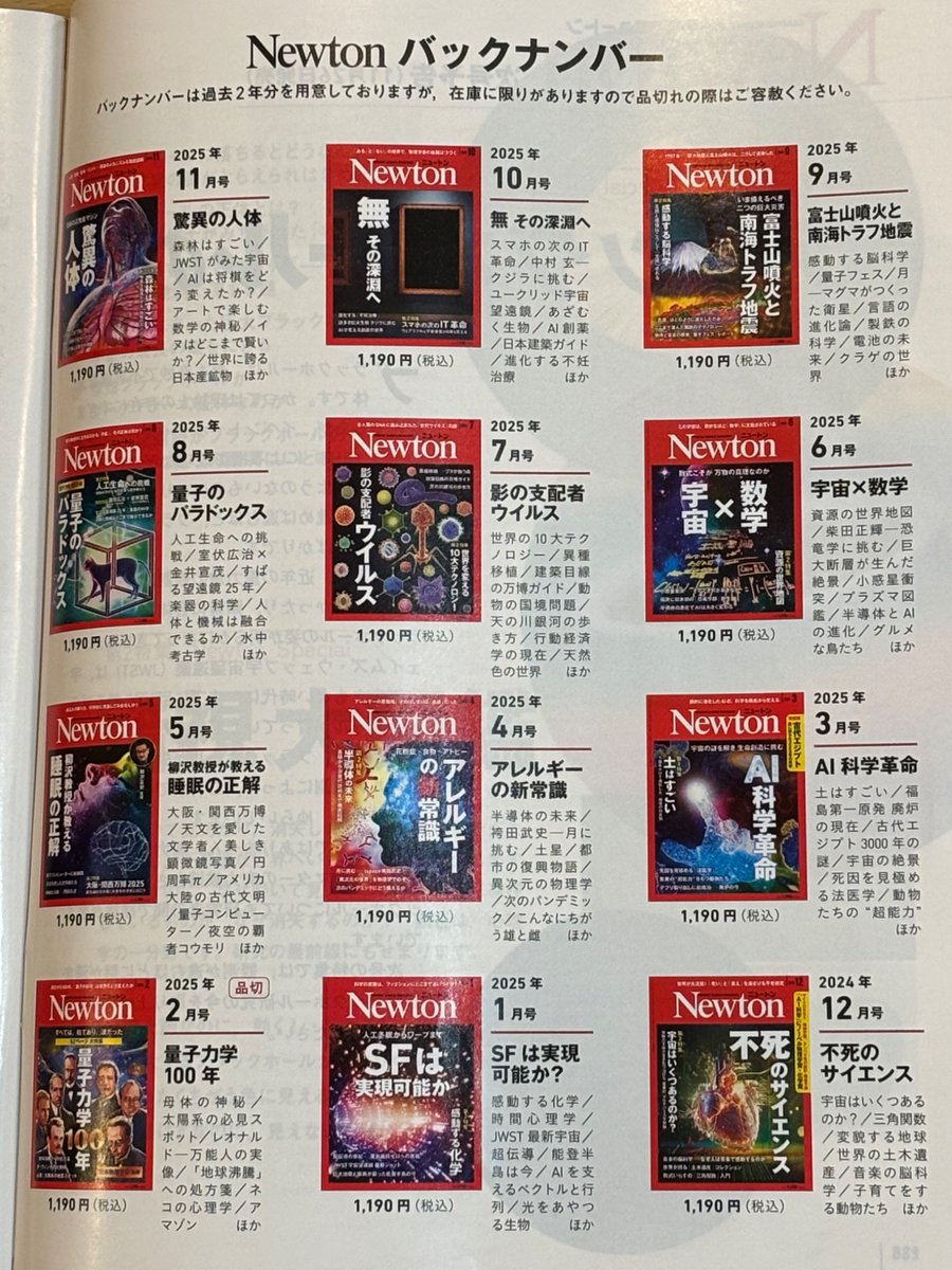 【2022公募入選作品】Creation of new humans usapochi on X