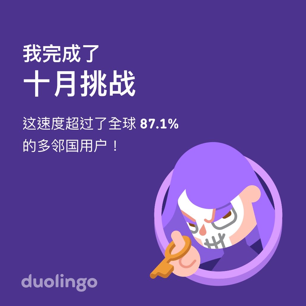 我在多邻国上完成了 十月挑战，而且比全球 87.1% 的小伙伴更快哦！