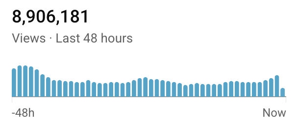 Tim Danilov tweet media