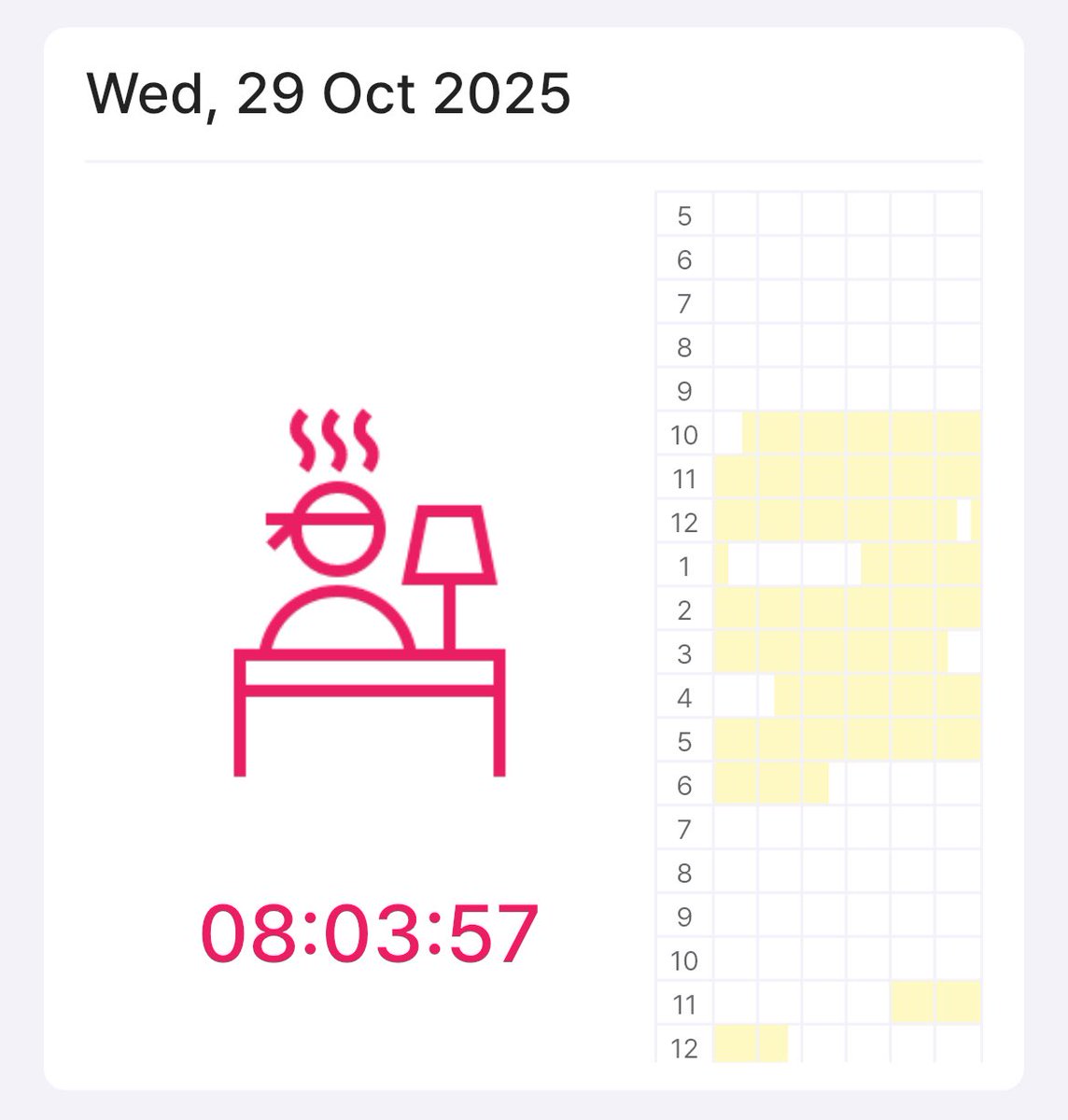 xiffee's tweet image. 「 🖇️ 29.10.25 log 」
—— 8h 04min

📖 : me and my illegible handwriting against the world. 

: #studytwt #studylog