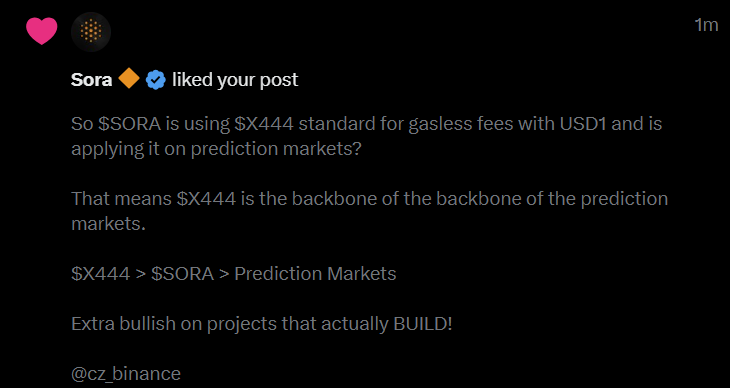 $SORA (<a href="/soraoracle/">Sora 🔶</a>) has confirmed they are using $X444 standard as they establish the backbone for prediction markets. 

Extra bullish on <a href="/x4four4/">x444</a> for powering such a valuable project that's building the Prediction Market ecosystem. The same ecosystem that <a href="/cz_binance/">CZ 🔶 BNB</a> has been