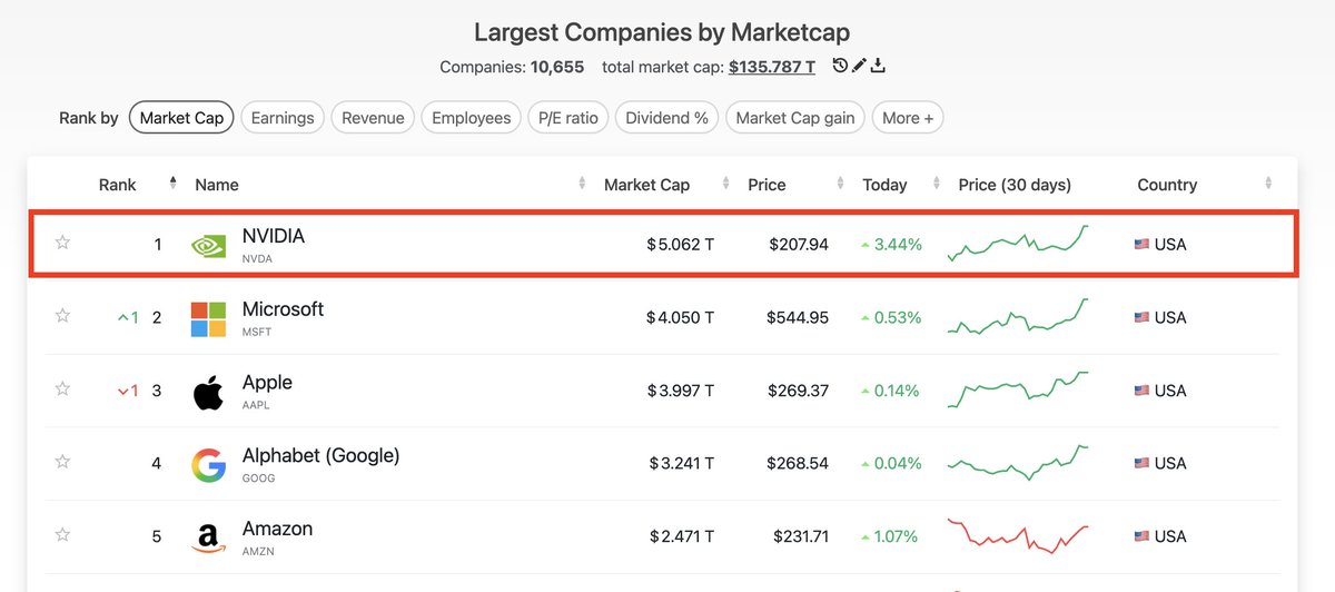 The Kobeissi Letter tweet media