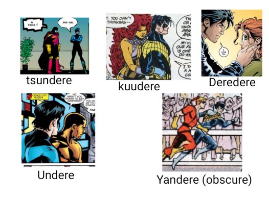 mybrokenwingpy's tweet image. You must consult the #graph