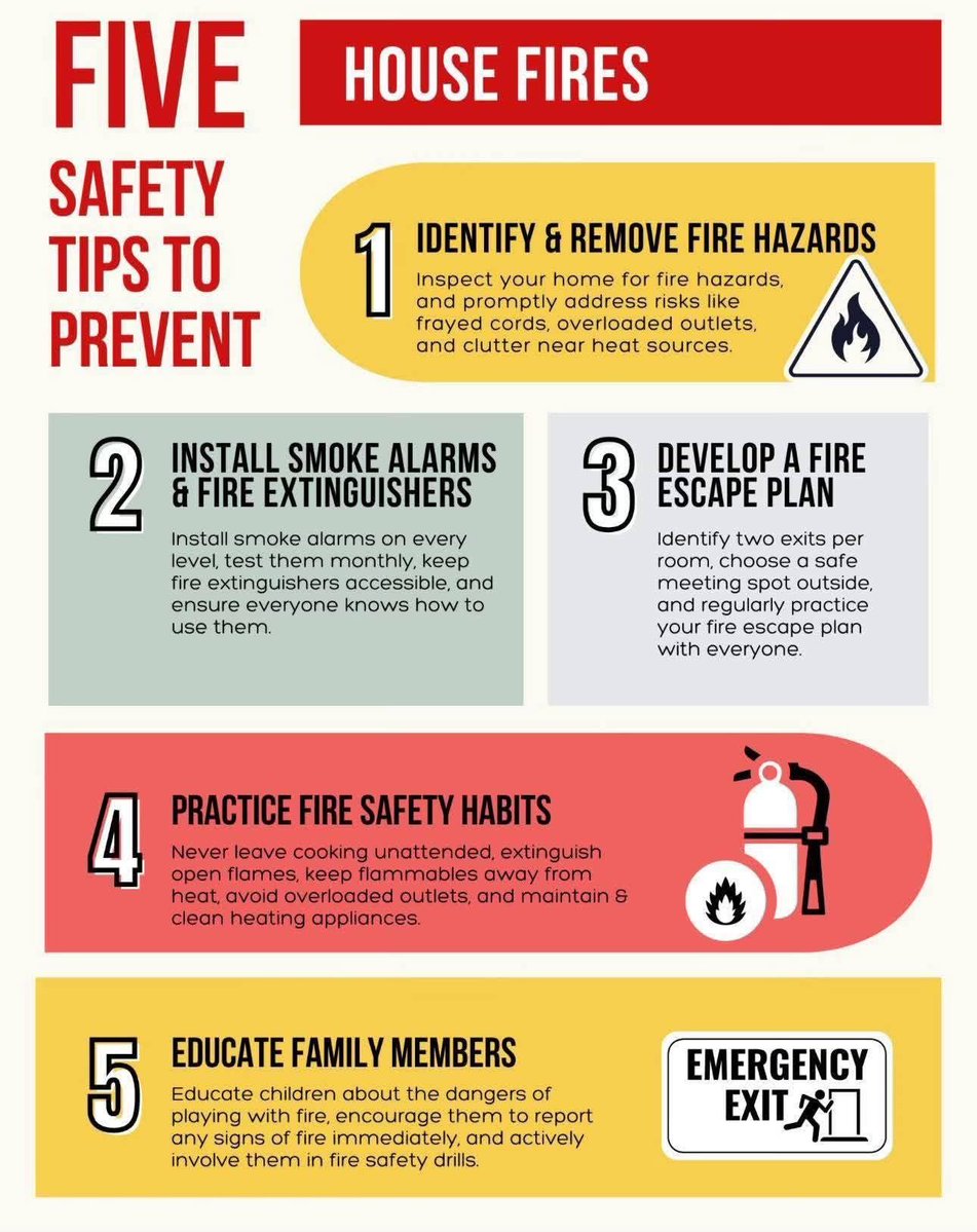 MidlandFire's tweet image. #HomeFireSafetyTips