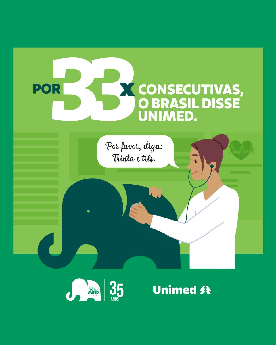 unimedbr's tweet image. Pela 33ª vez consecutiva, o Brasil disse Unimed. Na ausculta, o “trinta e três” revela a força da voz.
No dia a dia, são milhões de vozes que confirmam: a Unimed é a marca de planos de saúde mais lembrada do país... de novo! 
#TopOfMind #Unimed #PresençaQueTransforma
