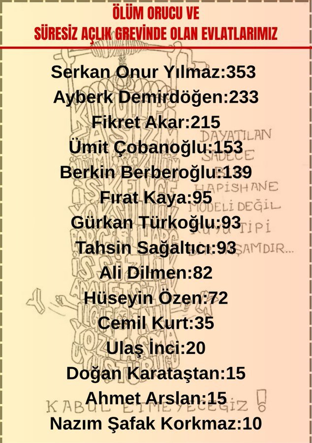 Kuyu tipi hapishanelerde direniş sürüyor! 

353. Gün! 

Direnişcilerin talepleri gayet insani ve kabul edilsin

#KuyuTipiHapishanelerKapatılsın 
#SerkanOnurYılmazıYaşatalım