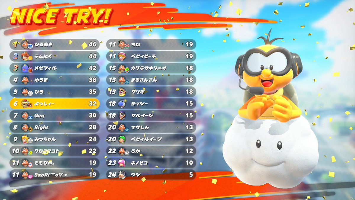 ももぴの
<a href="/spl_pino/">ももぴの。</a>  さん主催の参加型フレ戦に参加しました！
今日は、ちなみ
<a href="/ShirousaZ2o3i/">ちなみ🎮🚩</a>  さんも
合流して、ハイレベルの戦いになりましたな！
今日は楽しい時間ありがとう！

#マリオカートワールド