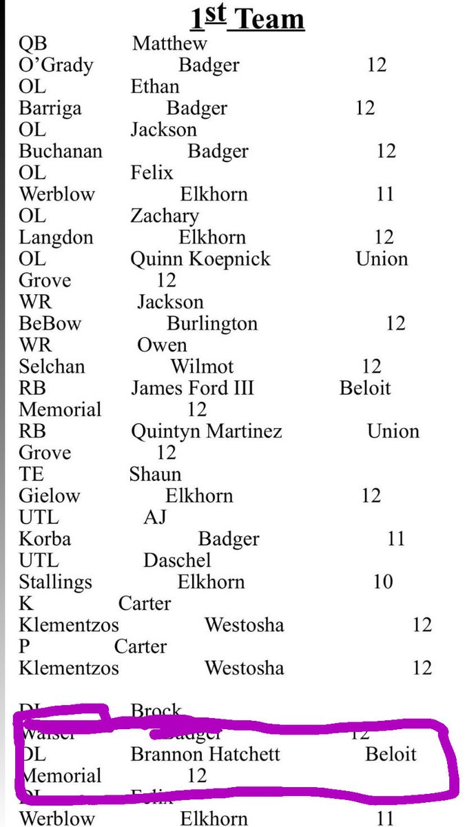 Brannon hatchett tweet media