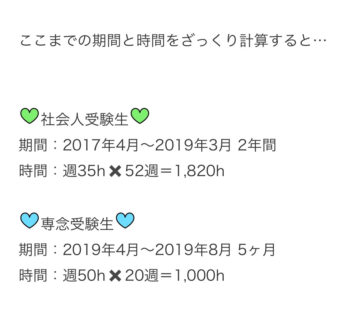 短大卒女でも働きながら公認会計士試験は合格できたので、働きながら
