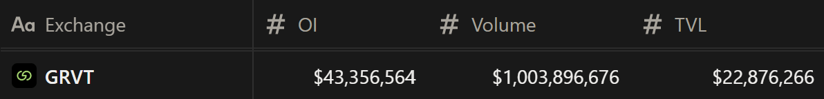 Viktor DeFi tweet media