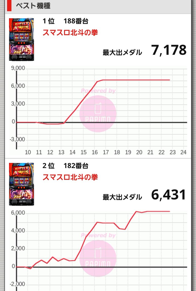 第4地区　ナイトロ KAWASAKI ZX-4R「ナイトロン RacePro」 | ウェビックコミュニティ