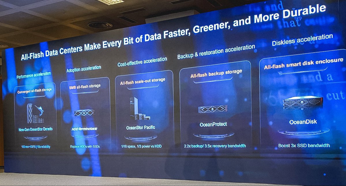 Das neue #storage Line-up von Huawei, mit neuen #AllFlash Speichern