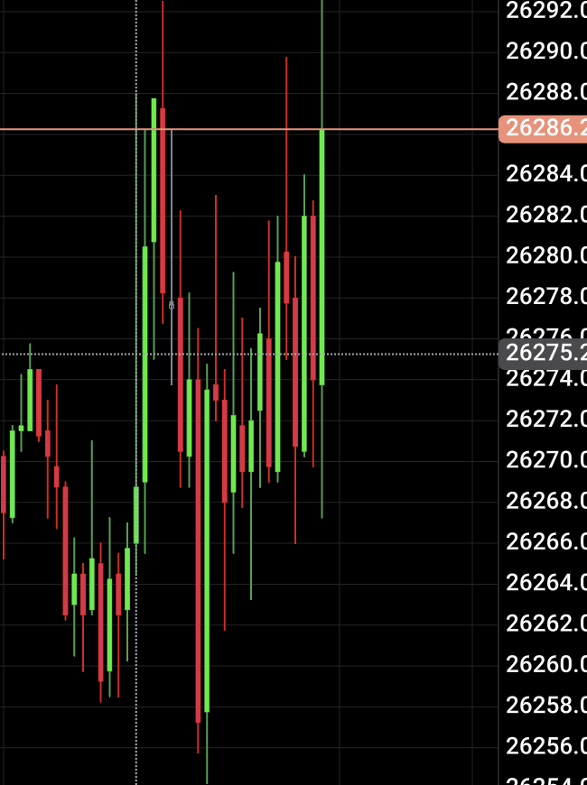 YushTrades tweet media
