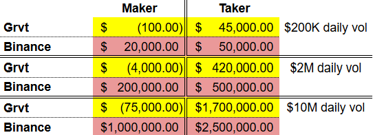 Viktor DeFi tweet media
