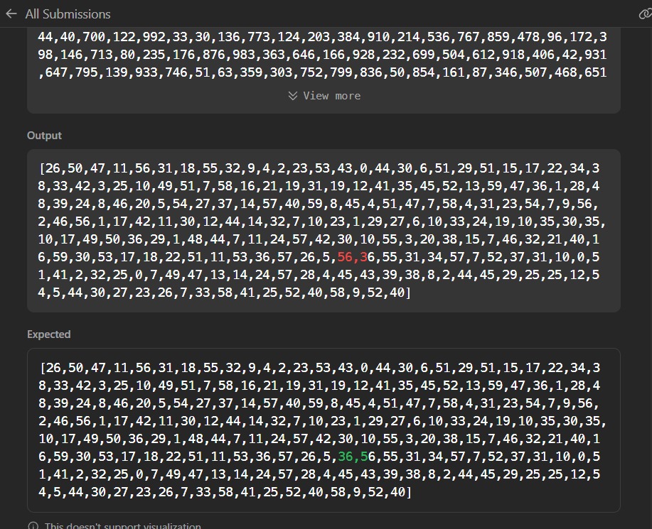 Harshit Khosla (@harry_the_nerd) on Twitter photo Neighbours must have heard my scream
What the actual f**k is this ?
This really hurt more than a TLE error ever did Neighbours must have heard my scream
What the actual f**k is this ?
This really hurt more than a TLE error ever did