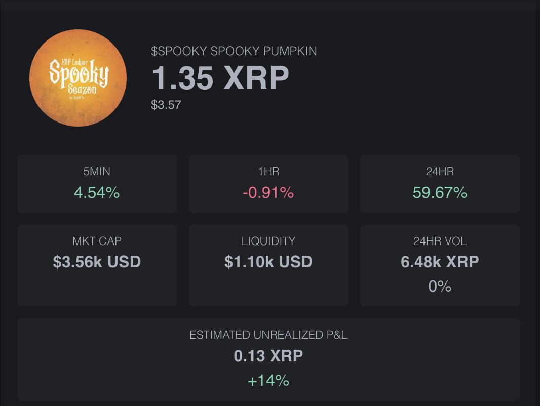 XRPL Drops 🦠 tweet media