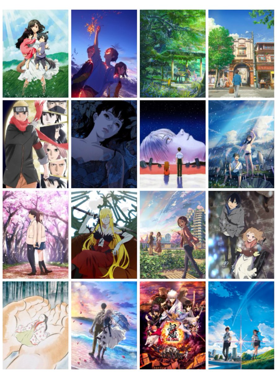 Fav anime films 
(no order )