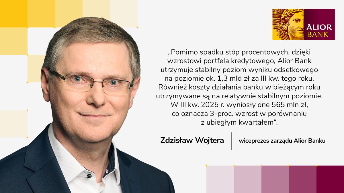 Wolumen depozytów zwiększył się o 8 proc. rok do roku, osiągając 80,6 mld zł. Wartość kredytów pracujących wyniosła 63,2 mld zł, notując wzrost o 6 proc. w stosunku do tego samego okresu w 2024 r.