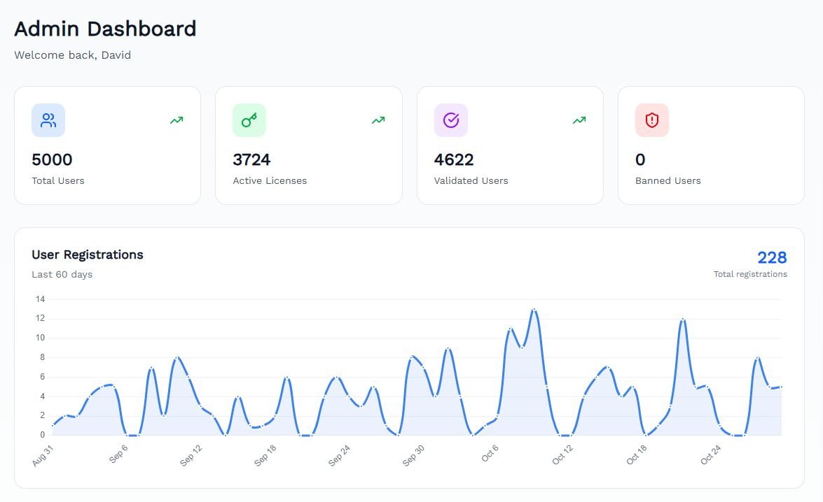 Analytics Debugger tweet media