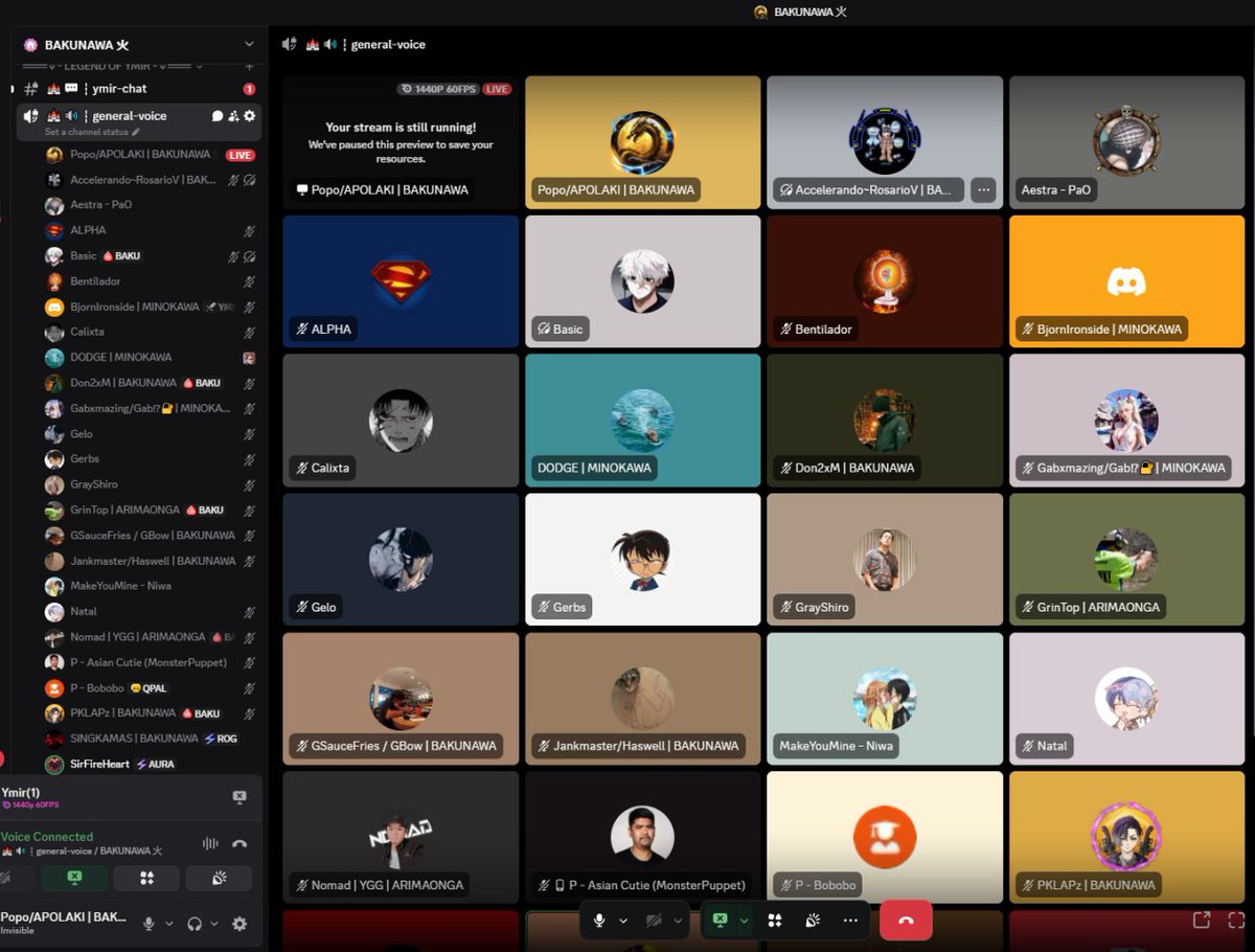 Bakunawa, Legend of YMIR 1st roll call. Getting our players ready for battle. We’re in Asia 22 if you want to join.