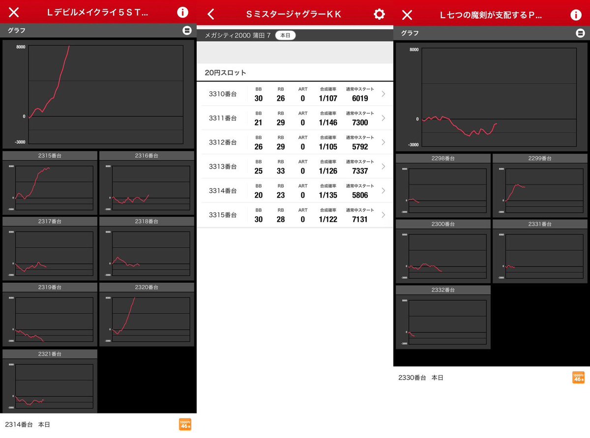 ラフドット✿.*・✿.*・早い者勝ち 千田純生 on X