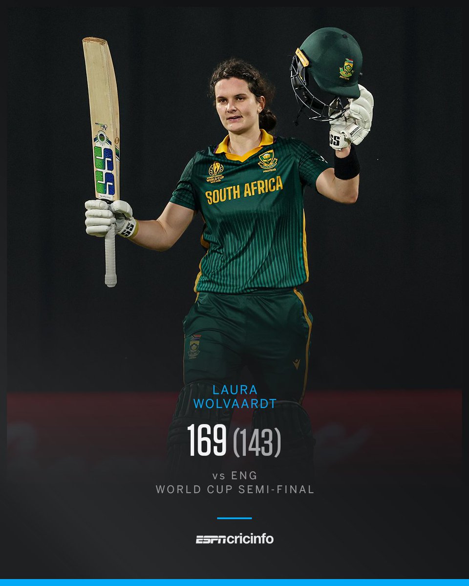 SachinYada21406's tweet image. No South African will pass without dropping a Like for Laura Wolvaardt

#CWC25
#UnbreakableAI