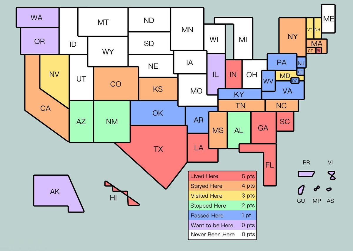 Being a navy brat leads to this