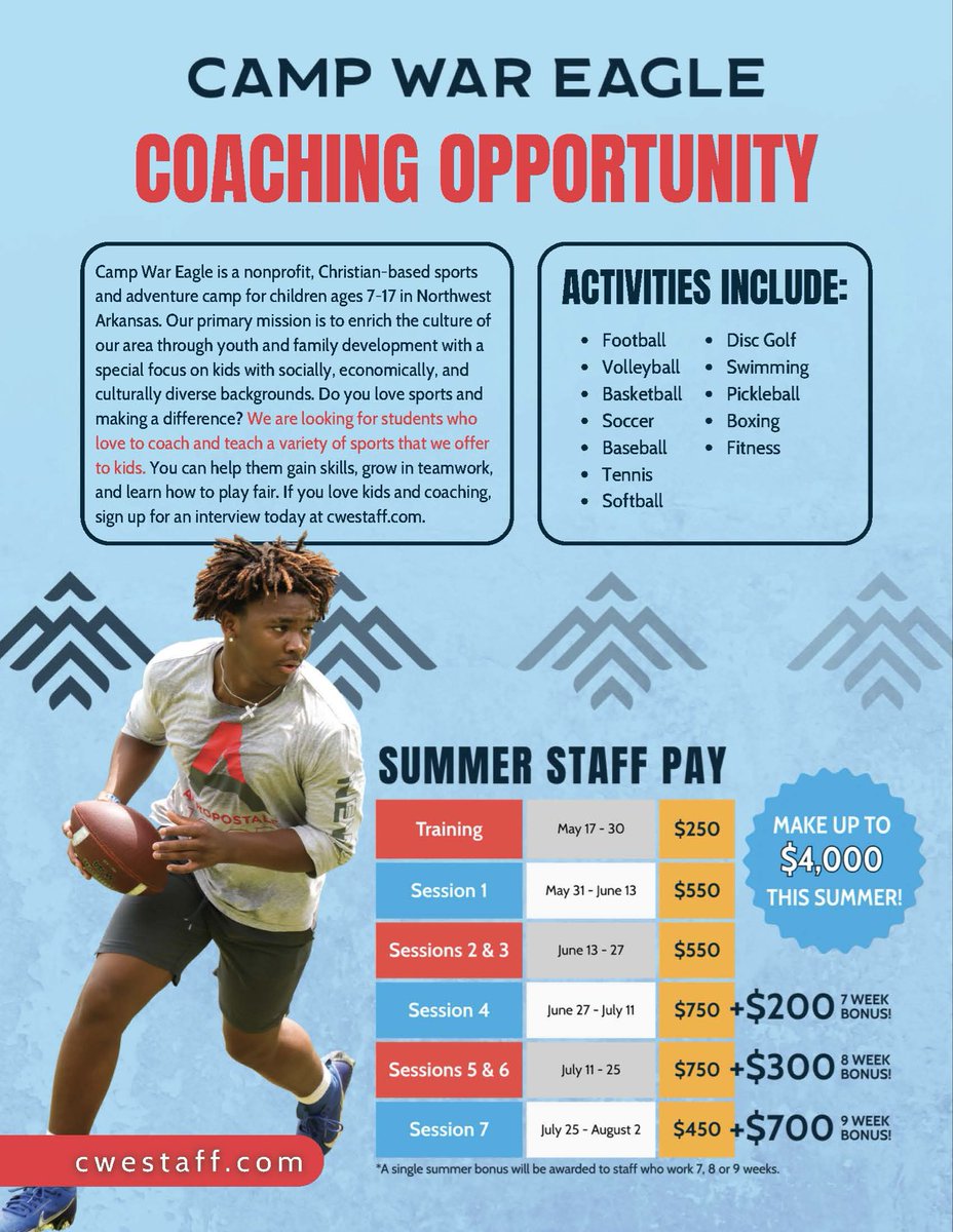 It’s not too soon to be thinking about summer employment!