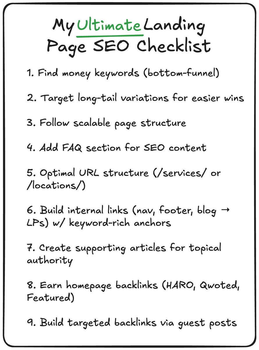 Nick_zv_'s tweet image. My Landing Page SEO Checklist:

(I’ve ranked 100+ SEO landing pages)