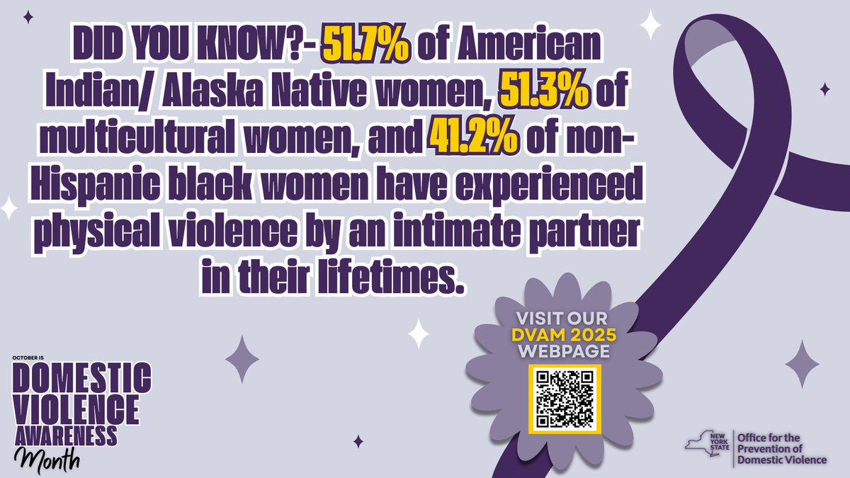 Did you know: 51.7% of American Indian/Alaska Native women, 51.3% of multiracial women, and 41.2% of non-Hispanic black women have experienced physical violence by an intimate partner during their lifetimes. #DVAM2025