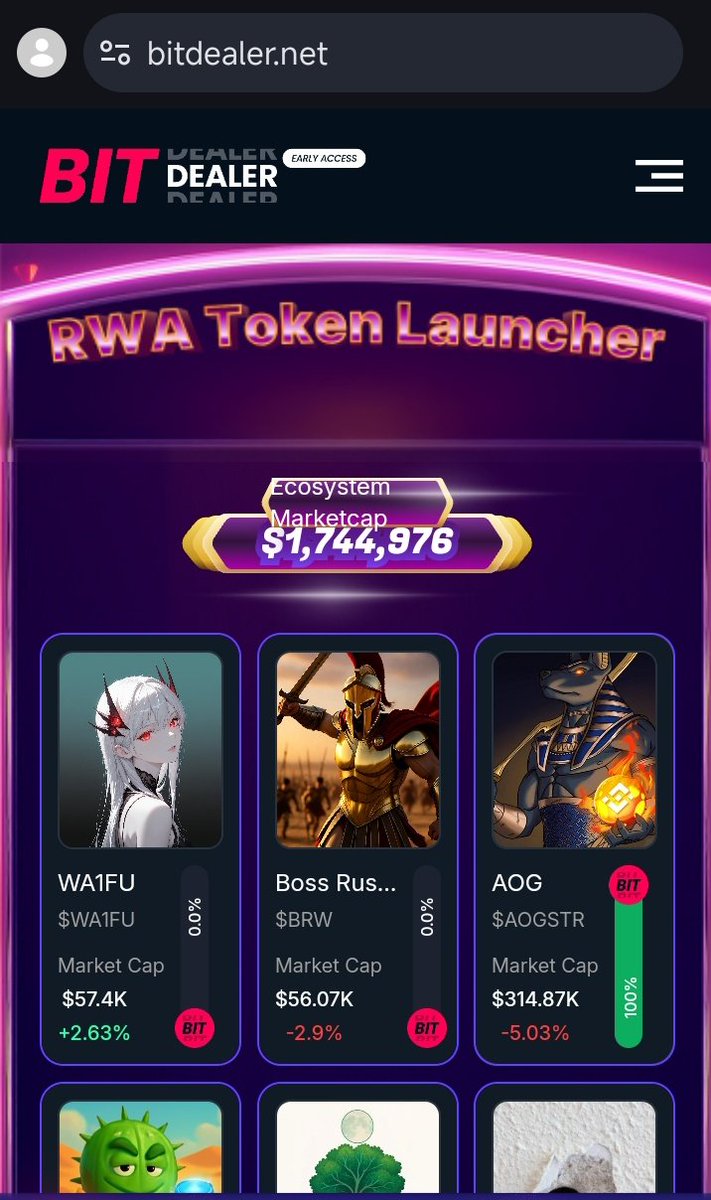 Day 9 of giving update on <a href="/bitdealernet/">Bitdealer</a>'s Ecosystem Marketcap till $BIT TGE

🔲 Ecosystem Overview
→ Total Marketcap: $1,744,976
→ Top Memecoin: $314.87k
→ 24h change: +$7,837

🔲 Highlights from yesterday/this week so far 
→ Distribution of points/xp to top 100 creators has