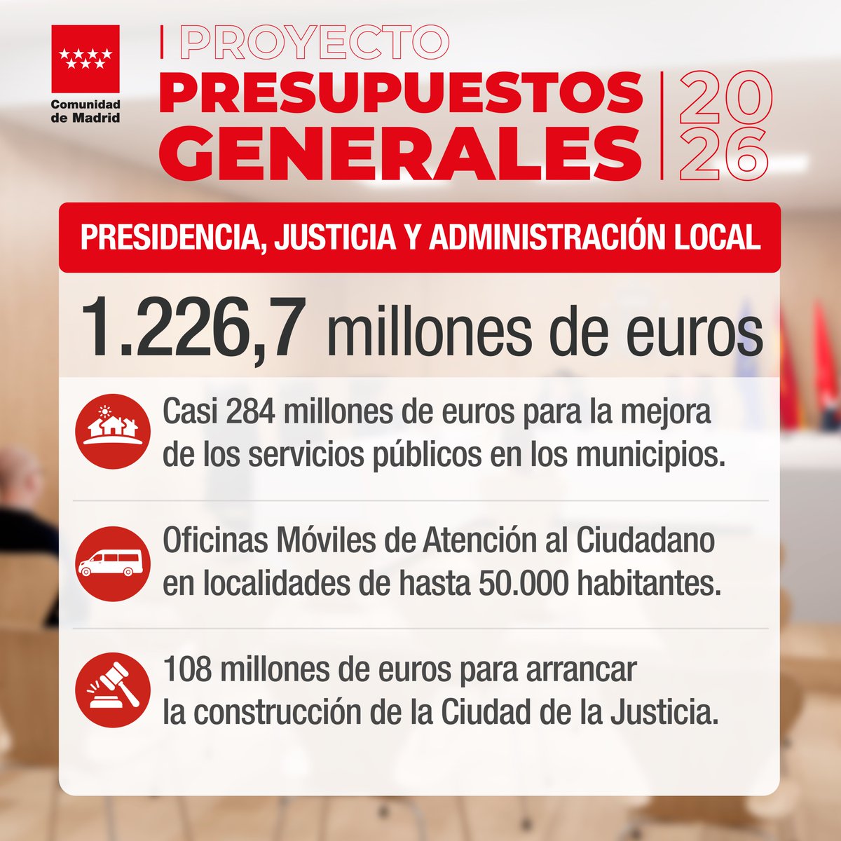 Admon Local▪️Comunidad de Madrid tweet media