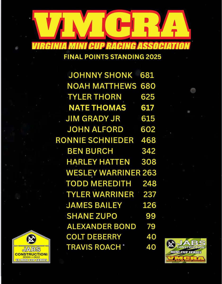 Virginia Mini Cup tweet media