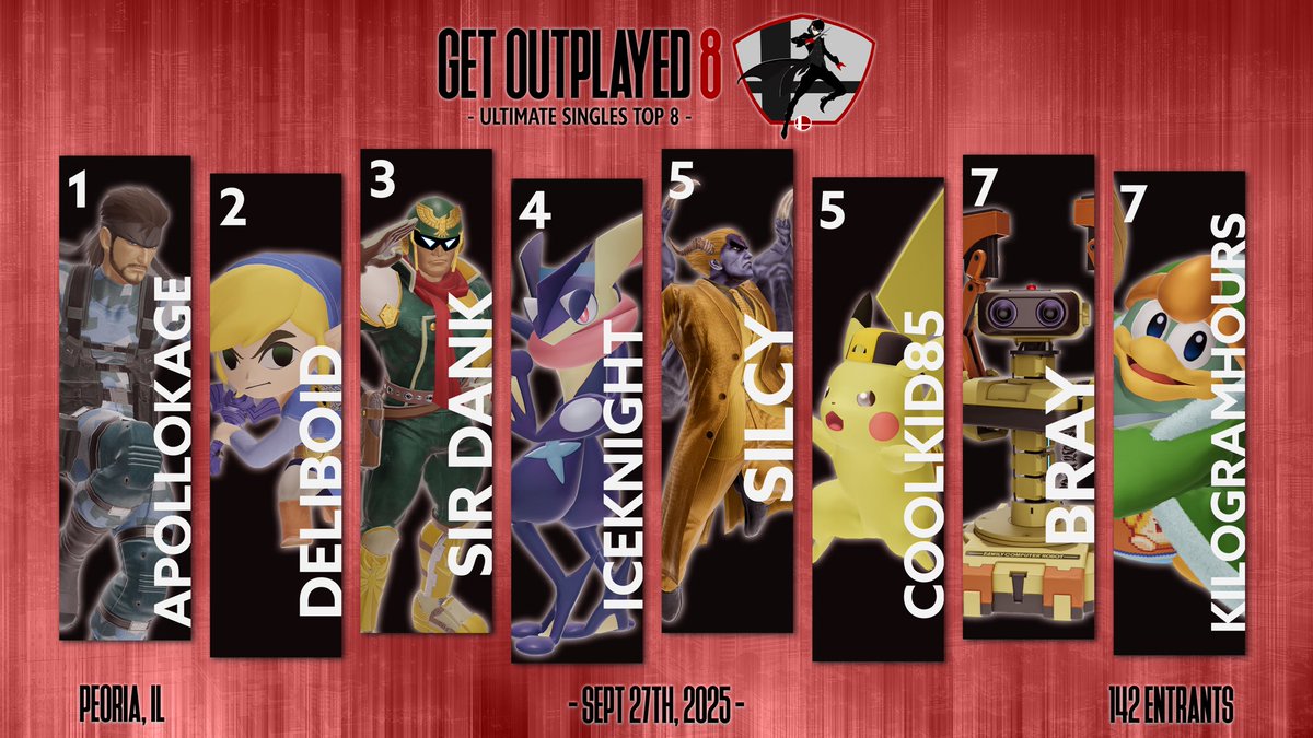 Apologies for the wait folks;
Here is the top 8 for Get Outplayed 8!
🏆<a href="/ApolloKage/">ApolloKage</a> 
🥈<a href="/deliboid/">Deliboid</a> 
🥉<a href="/SirDank_/">UGS | Sir Dank</a> 
4.<a href="/Ice_Greninja_/">UGS | IceKnight</a> 
5.@Silcy
6.<a href="/ZajacKristian/">CoolKid85</a> 
7.<a href="/BrayBrayRR/">Bray</a> 
8.<a href="/KilogramHours/">MwM | KilogramHours (COACHING IN PINNED)</a>