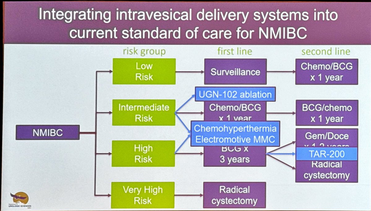 Shomik Sengupta tweet media