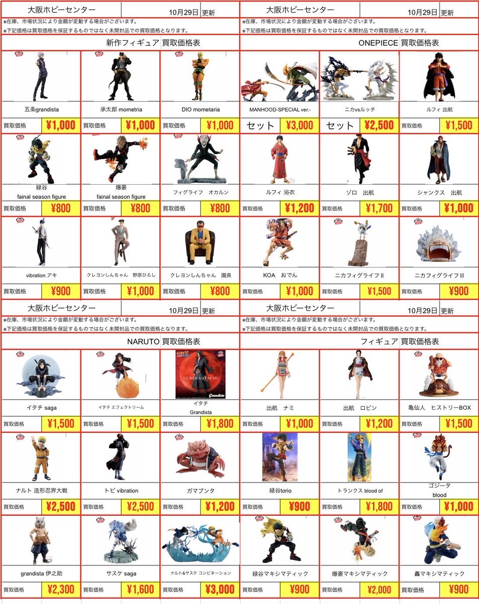 ツルのゲーセン日記］ (@tsurugame9) / Posts / X