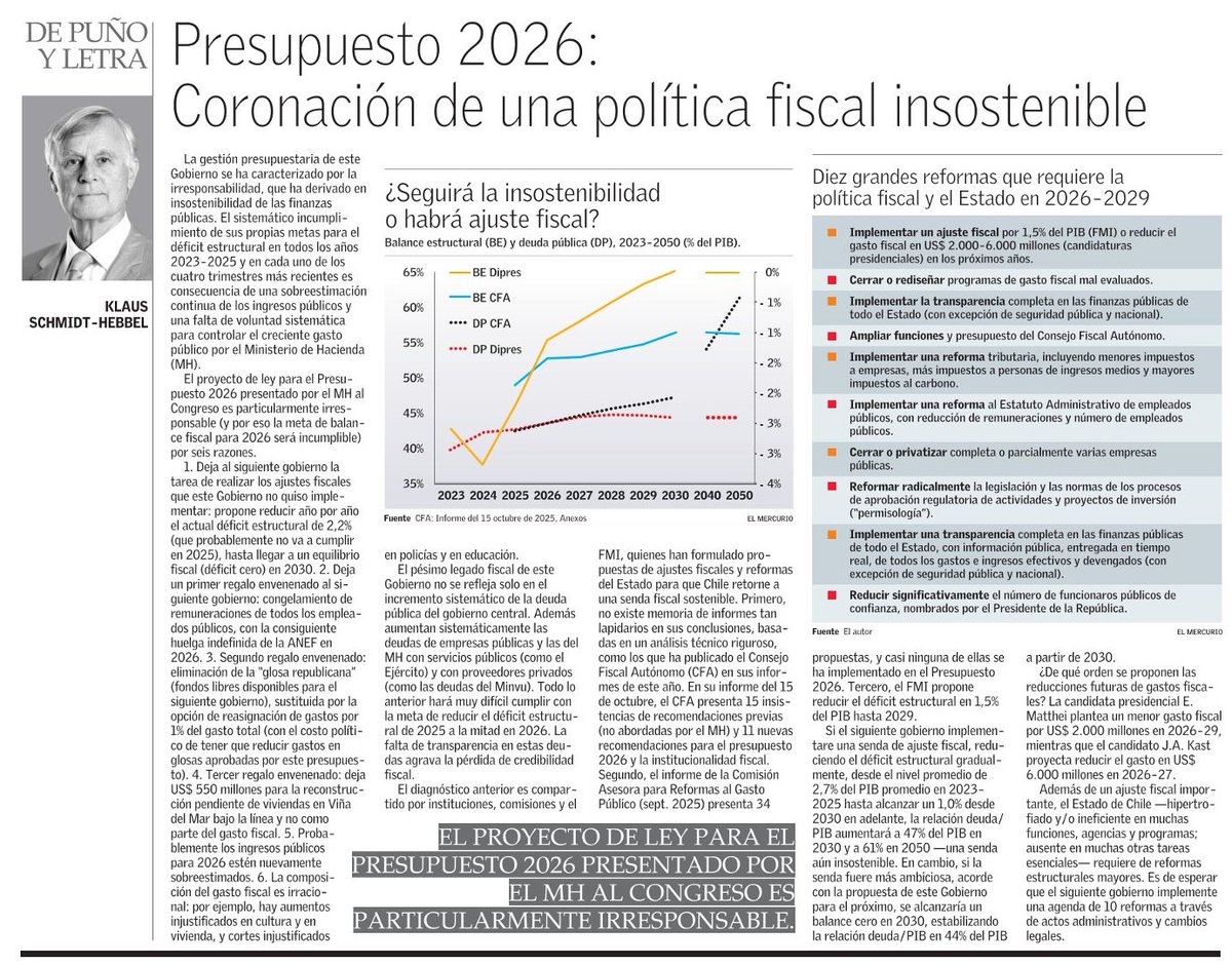 negociosUDD's tweet photo. 🔴OPINIÓN | Te invitamos a revisar la nueva columna del profesor e investigador #CIESUDD, Klaus Schmidt-Hebbel, publicada hoy en @elmercurioec: "Presupuestos 2026: Coronación de una política fiscal insostenible".
➡️Revísala en nuestra web: https://t.co/2ZGNCKzlf8 https://t.co/inmSoFDnOv