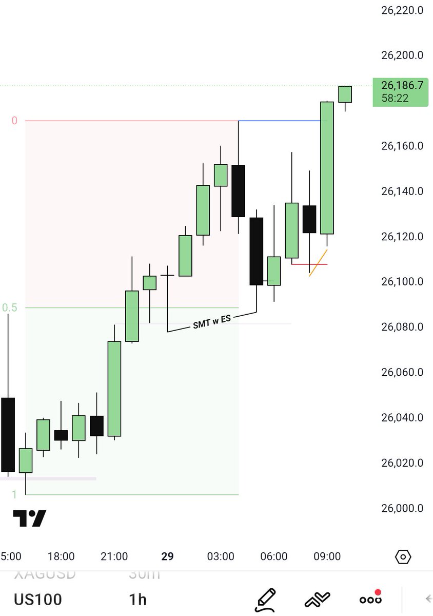 Chart Gallery スタンダード Chart Gallery standard チャートギャラリー スタンダード