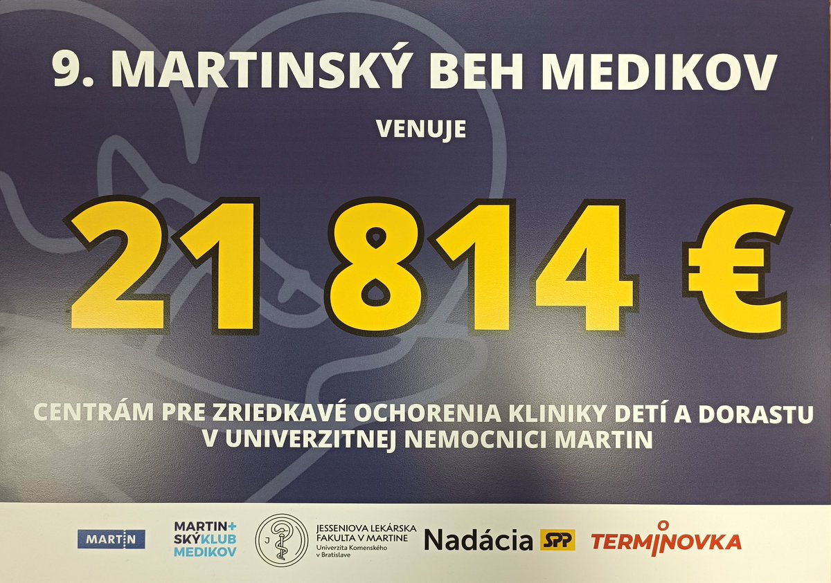 jlfukmartin's tweet photo. 🏃Organizátorky Martinského behu medikov, študentky našej fakulty, odovzdali vedeniu Kliniky detí a dorastu UNM symbolický šek s výťažkom z 9. ročníka charitatívneho podujatia. 🔝 💯 Rekordných 21 814 €  https://t.co/aUhERHYSiH https://t.co/MbqyraOjd3