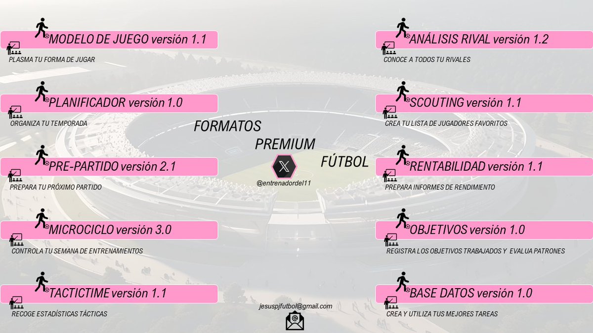 ¿Qué necesitas para entrenar mejor?