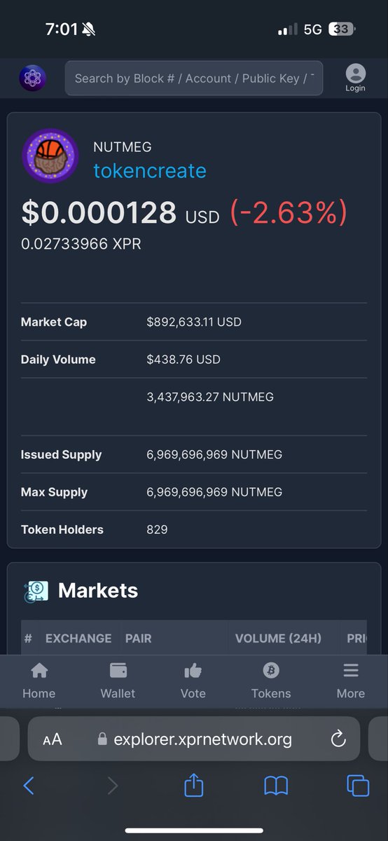 CharlieLetsgo's tweet image. Haven’t shared in a while…. $nutmeg getting closer to 🎯 for a big GIVEAWAY!

How to join?👇 

As an extra bonus: if you have at least 400k $nutmeg by the time this happens, I will double the prize (if you win)!

$xpr $loan $metal $xmt $mormin $xrp @XPRNetwork @MetallicusTDBN