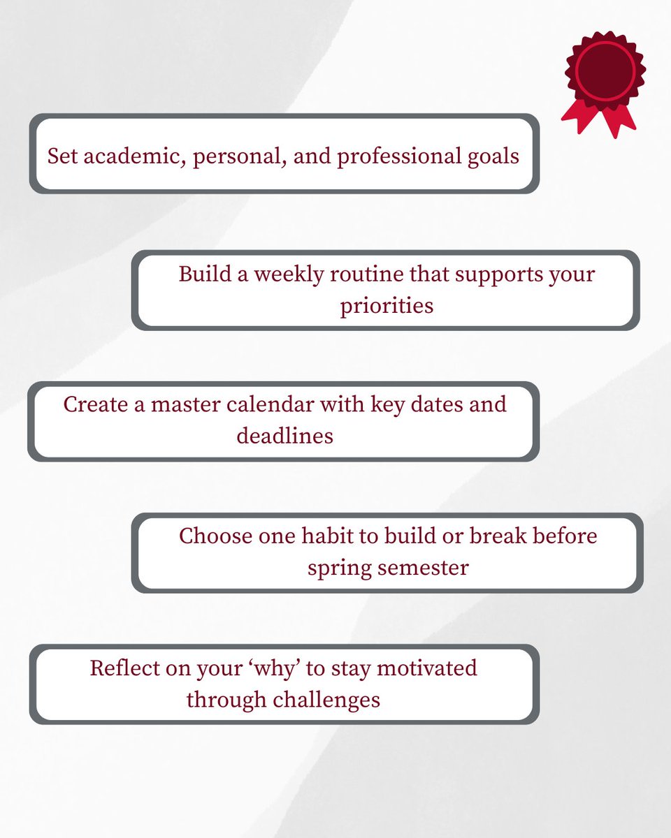 Set clear goals, establish strong habits, and create a plan to stay focused and motivated heading into the spring semester.