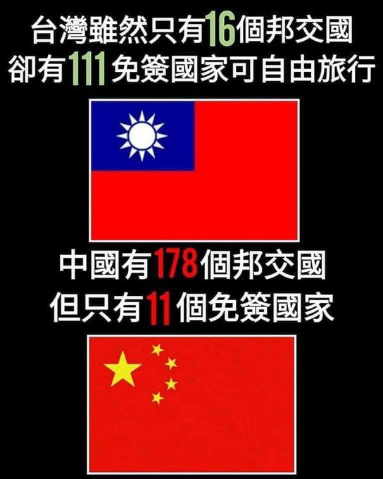 这个图要转发一下😄