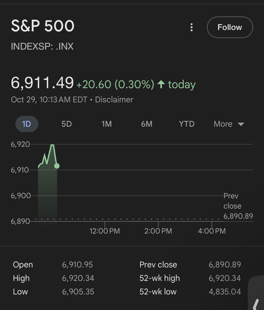 There you have it ☎️